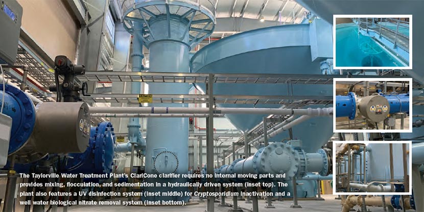 Opflow – Taylorville WTP